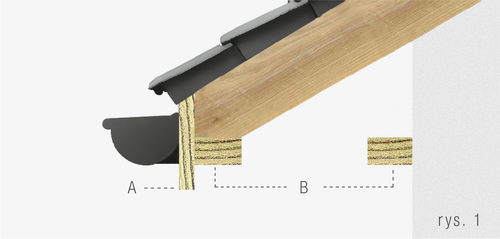 EAVES PROTRUSION UP TO 40 CM